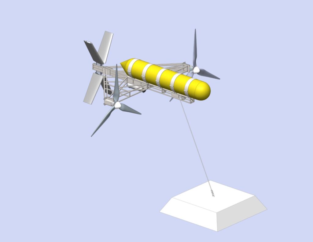 A MICROGRID TO COMBINE WIND, SOLAR AND TIDAL ENERGY